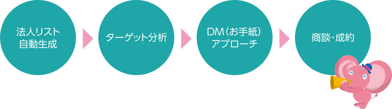 PaoPaoGoImg15