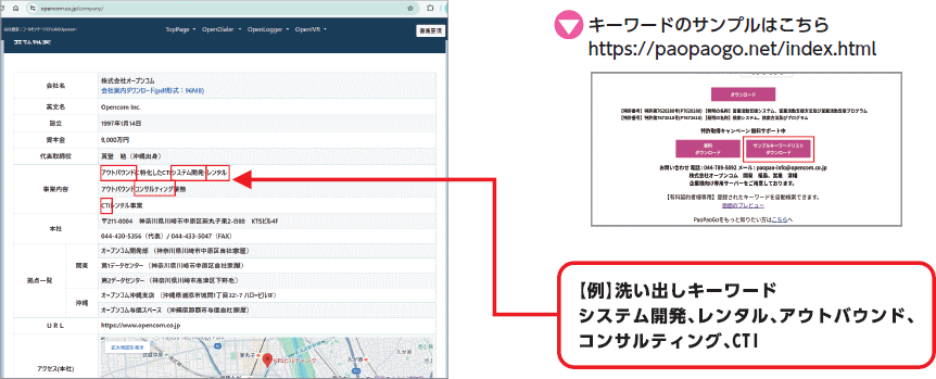 検索キーワードの選定 PaoPaoGoImg02