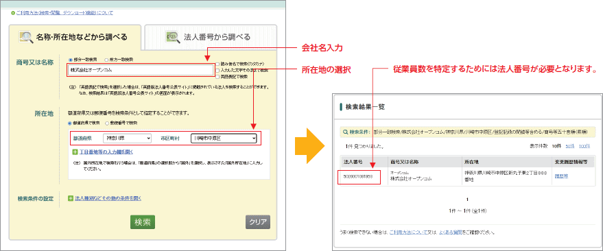 法人番号の付与 PaoPaoGoImg07