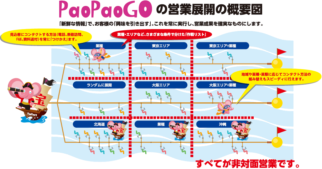 PaoPaoGoImg08